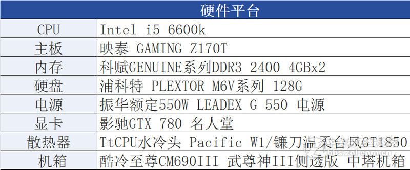 2016年第一机，终于入手skylake平台