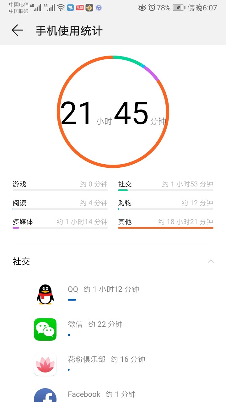 屏幕时间管理问题