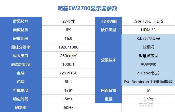 明基EW2780显示器体验：影音娱乐、办公同时满足，护眼、工作两全其美