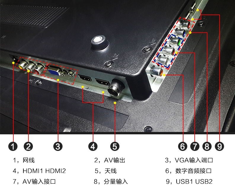 康佳kktv K43电视怎么接麦克风插话筒k歌，家庭ktv