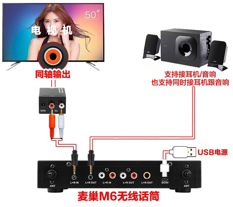 飞利浦50PUF6102/T3智能电视接麦巢麦克风k歌话筒唱歌