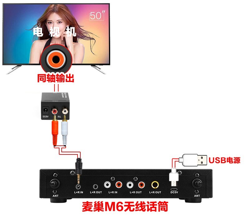 飞利浦50PUF6102/T3智能电视接麦巢麦克风k歌话筒唱歌