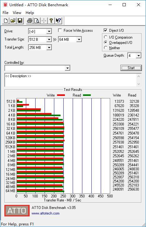 #超大容量 自由存储＃HGST Deskstar NAS 10TB 硬盘开箱及性能测试