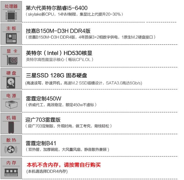 大神帮忙看下这个可以入吗？