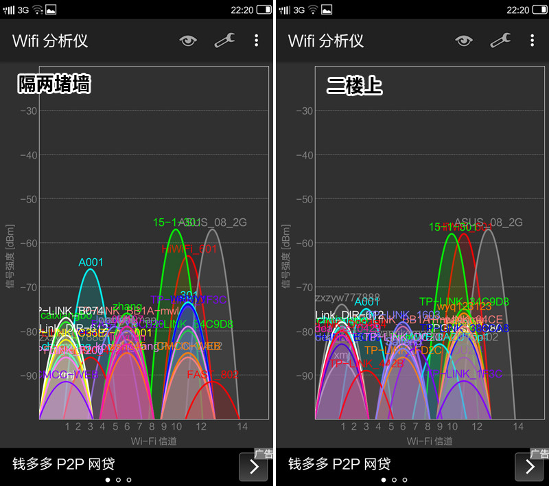 路由就要坚如磐石：华硕RT-AC1200GU路由器试玩
