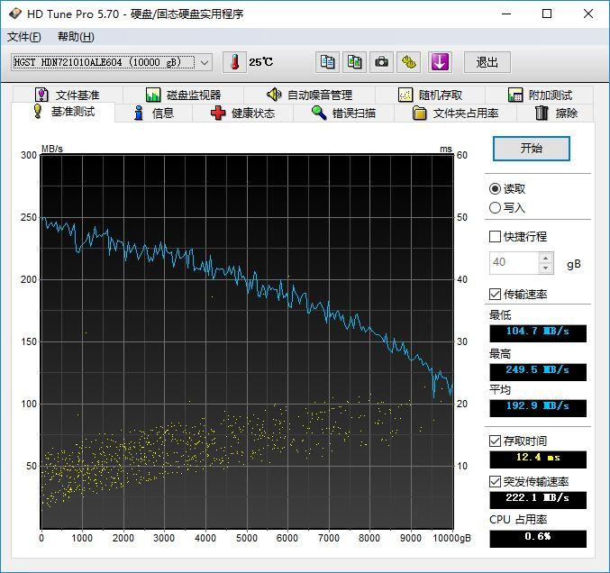 #超大容量 自由存储＃HGST Deskstar NAS 10TB 硬盘开箱及性能测试