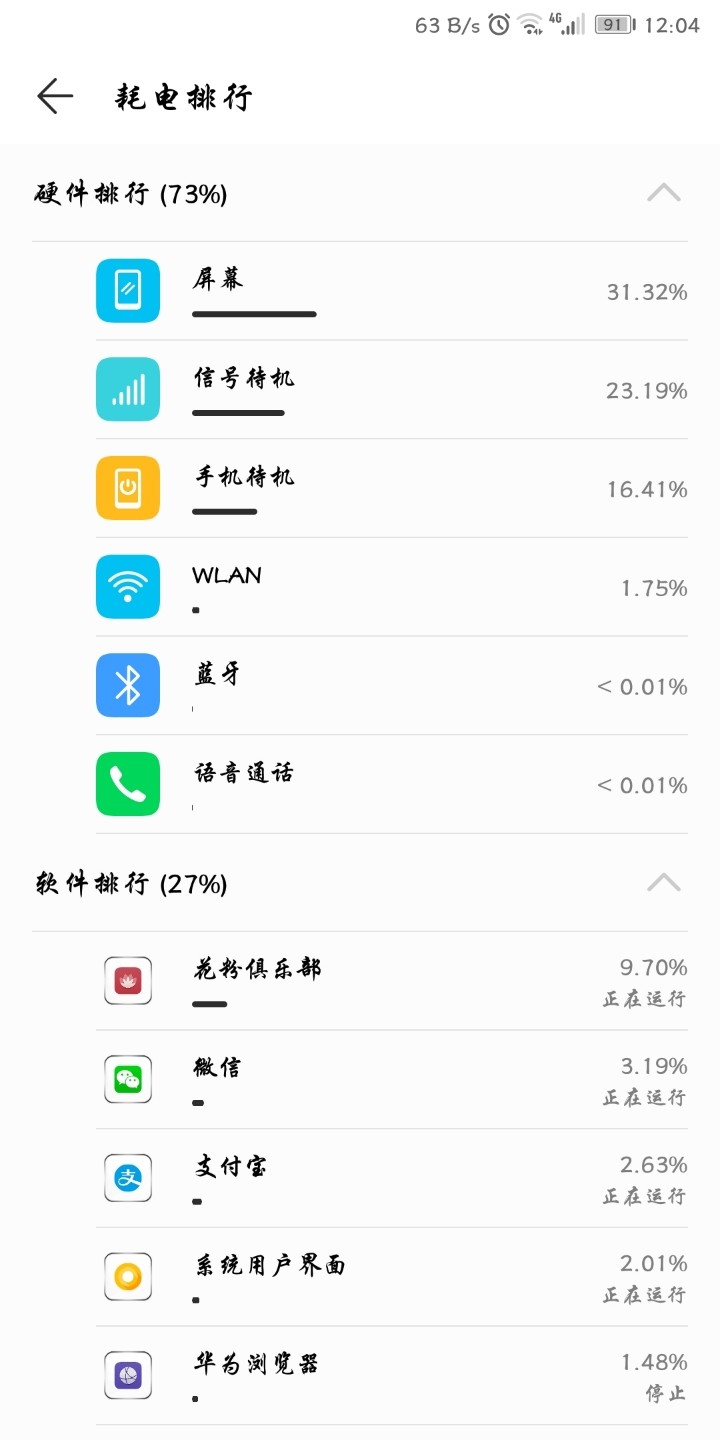 这个版本是有史以来耗电控制最好的一个版本了吧