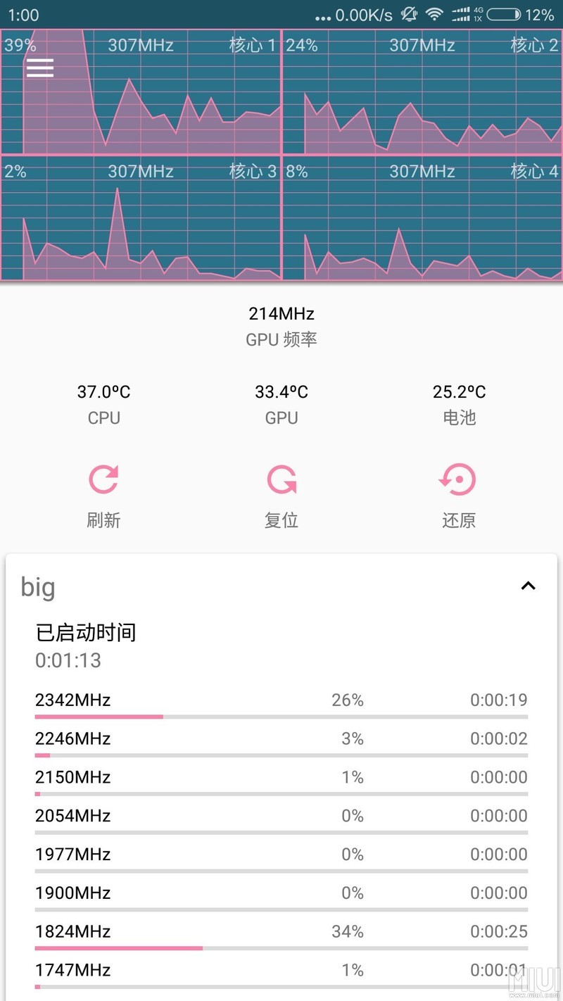 这个手机石墨贴纸还是能增加一点点散热速度的