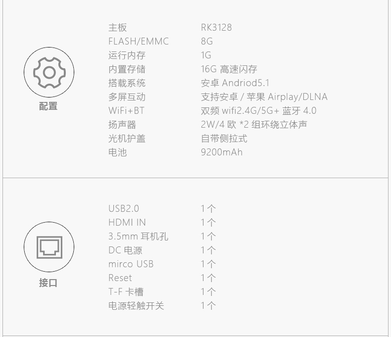 便携商务投影机ibox pro参数