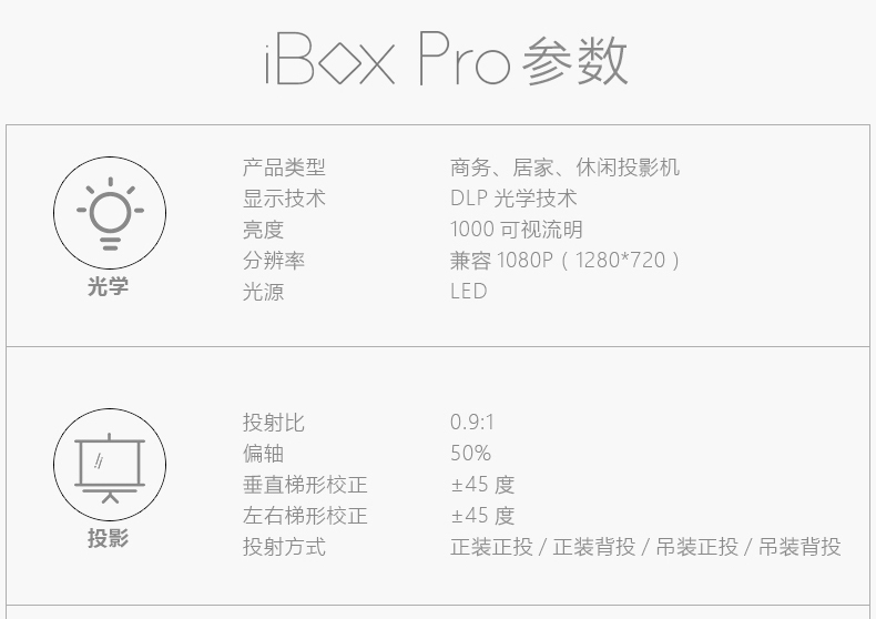 便携商务投影机ibox pro参数