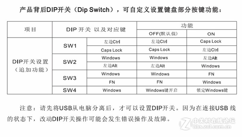 历尽千帆，仍朴实如初——Leopold FC750R PD茶轴