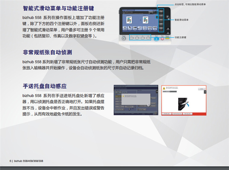 柯尼卡美能达558黑白多功能一体机 A3激光打印机彩页-科颐办公