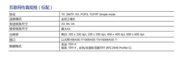 柯尼卡美能达558黑白多功能一体机 A3激光打印机彩页-科颐办公
