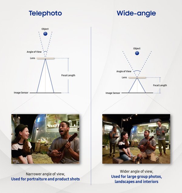 星空体育平台Note8、iPhone 8 Plus拍照对比：谁能称王？