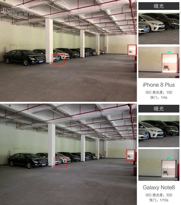 星空体育平台Note8、iPhone 8 Plus拍照对比：谁能称王？