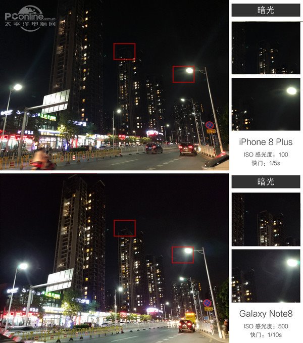 星空体育平台Note8、iPhone 8 Plus拍照对比：谁能称王？