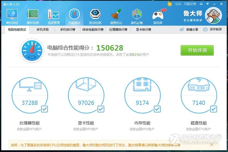 天津  华硕GTX670显卡   620元