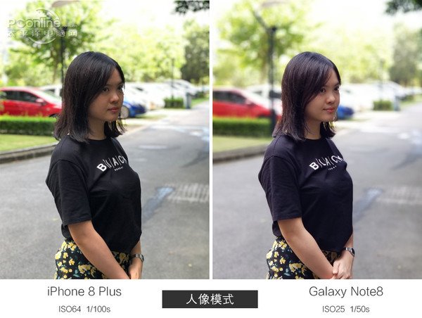 星空体育平台Note8、iPhone 8 Plus拍照对比：谁能称王？