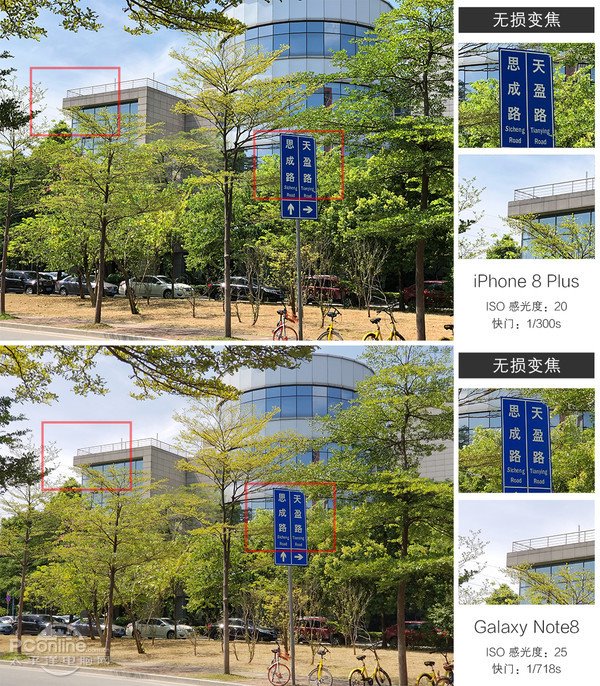 星空体育平台Note8、iPhone 8 Plus拍照对比：谁能称王？
