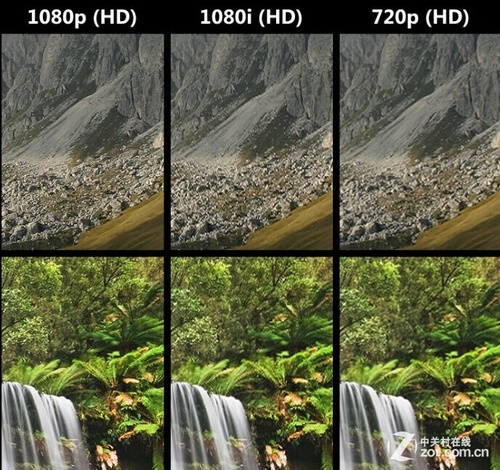 挑选电视/显示器要注意，电商的小手段