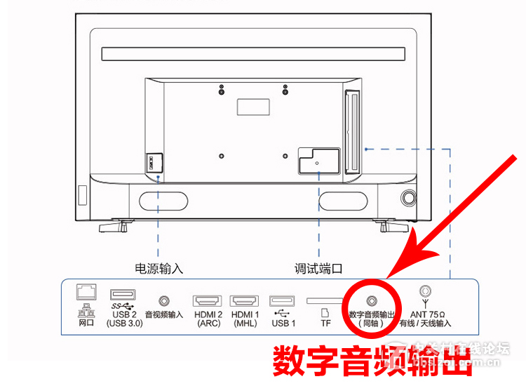 海信 LED49EC550UA智能电视接麦克风k歌插咪唱话筒唱歌