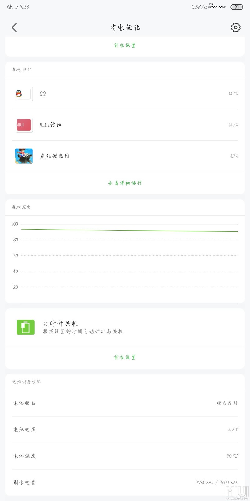 超级省电？？半个小时只用了百分之二？