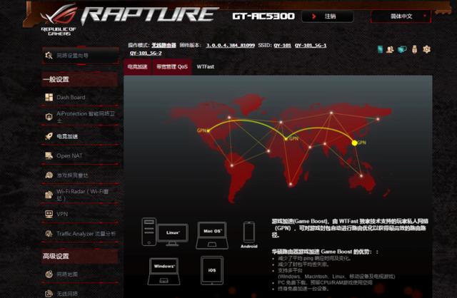 就想买个大眼睛，拒绝卡顿畅快农药ROG GT-AC5300电竞路由简评