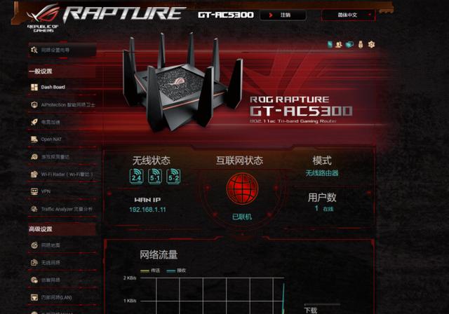 就想买个大眼睛，拒绝卡顿畅快农药ROG GT-AC5300电竞路由简评