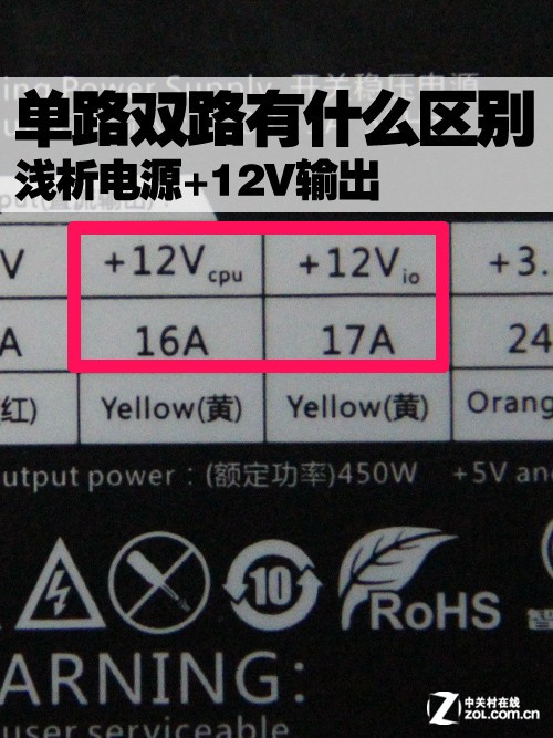 单路双路有什么区别 浅析电源+12V输出！