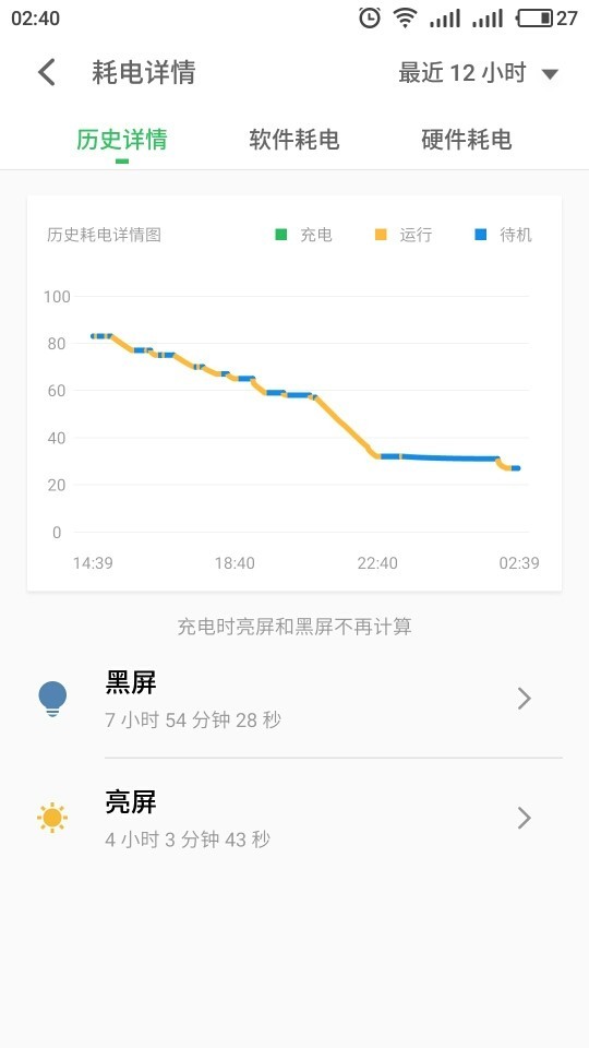 升级最新稳定版30小时体验