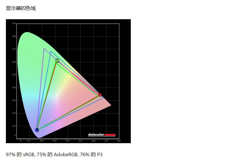 支持自动调光，明基影音娱乐显示器EW2780让显示更加智慧养眼
