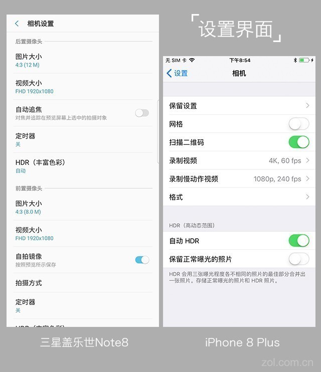 iPhone 8相机输Note8 一切竟与画质无关
