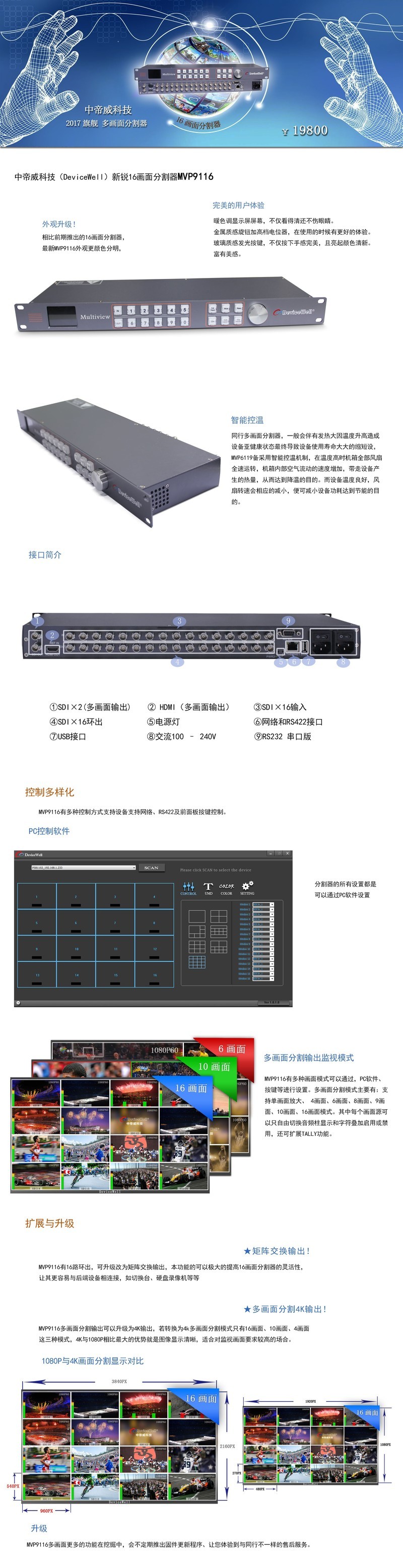中帝威  切换台 国产中的战斗机