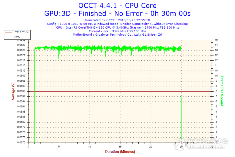 坚韧稳定——航嘉MVPLAND K650电源测评[原创]