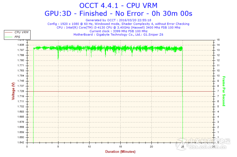 坚韧稳定——航嘉MVPLAND K650电源测评[原创]