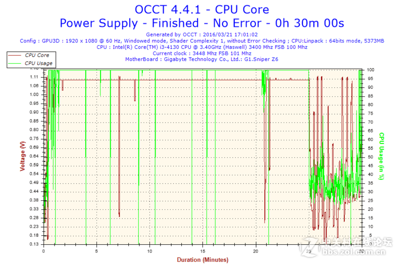 坚韧稳定——航嘉MVPLAND K650电源测评[原创]