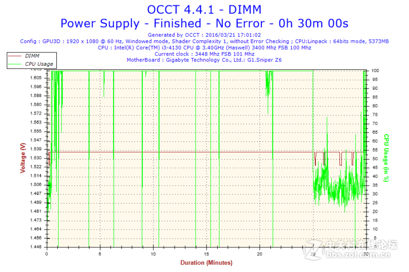 坚韧稳定——航嘉MVPLAND K650电源测评[原创]