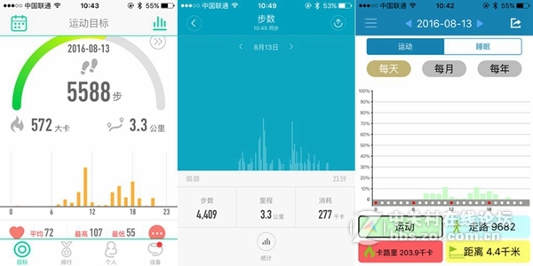 古有魏、蜀、吴三足鼎立，今有唯乐2 、小 米2、纽曼手环三大战