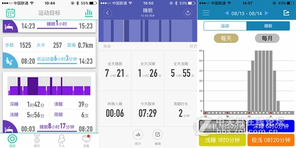 古有魏、蜀、吴三足鼎立，今有唯乐2 、小 米2、纽曼手环三大战