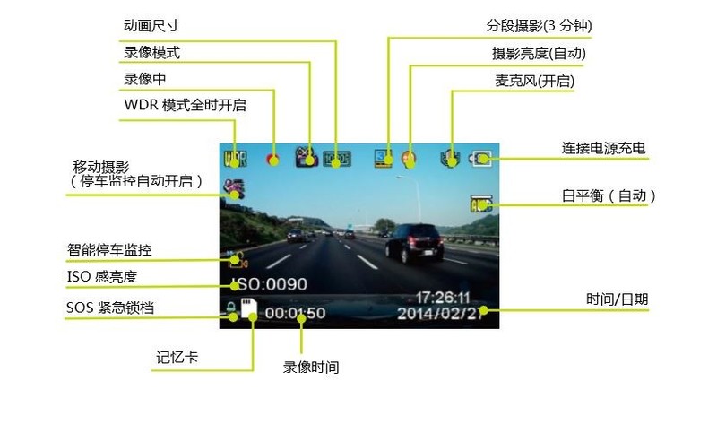 [DOD行车记录仪试用]行车篇