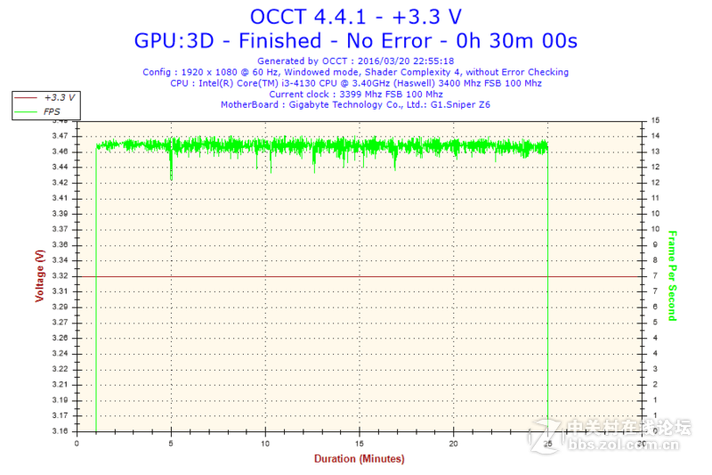 坚韧稳定——航嘉MVPLAND K650电源测评[原创]
