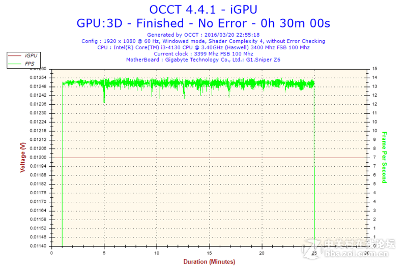 坚韧稳定——航嘉MVPLAND K650电源测评[原创]