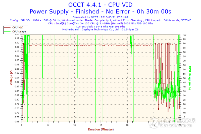 坚韧稳定——航嘉MVPLAND K650电源测评[原创]