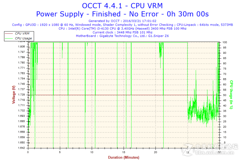 坚韧稳定——航嘉MVPLAND K650电源测评[原创]
