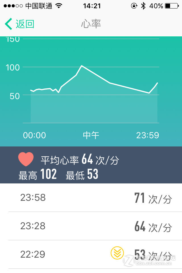 古有魏、蜀、吴三足鼎立，今有唯乐2 、小 米2、纽曼手环三大战
