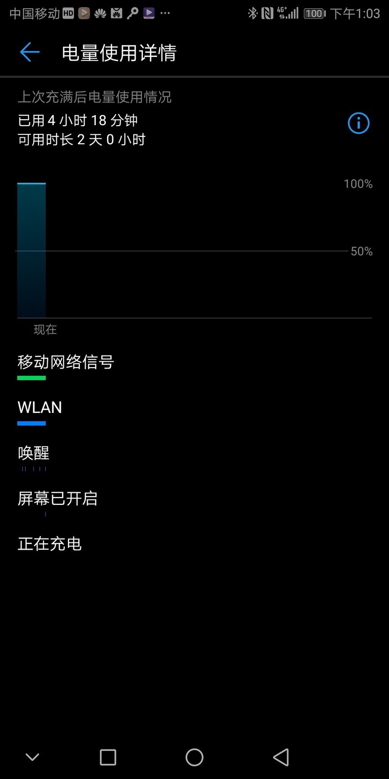 这待机耗电太神了，比加3都不知好到哪里去了