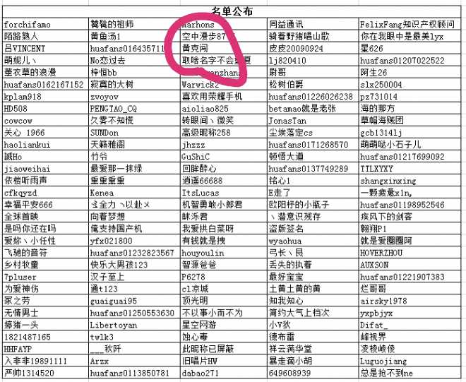 内测已通过，名单已公布