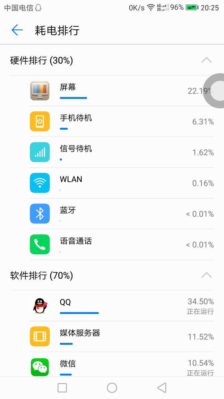 我想要个华为mate 9标准版核动力电池和核动力cpu