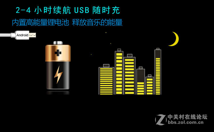 D3防水蓝牙音箱，防水，防尘，防摔