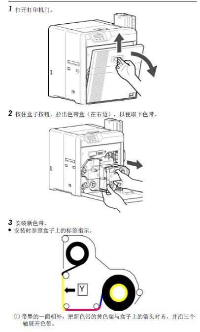 JVC UV80II系列机型如何安装色带